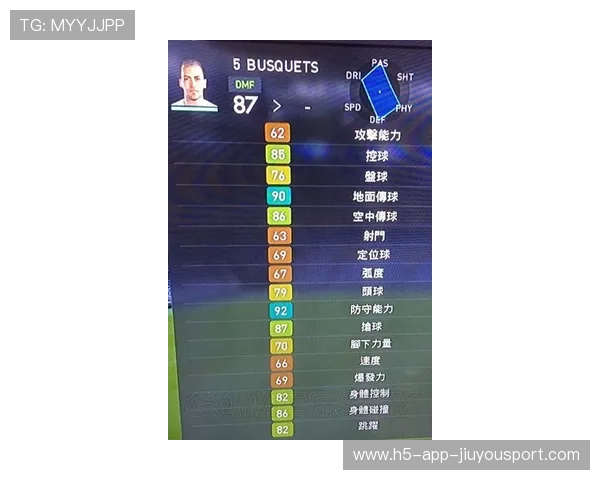 球员赛季综合评分排行榜，本赛季球员数据