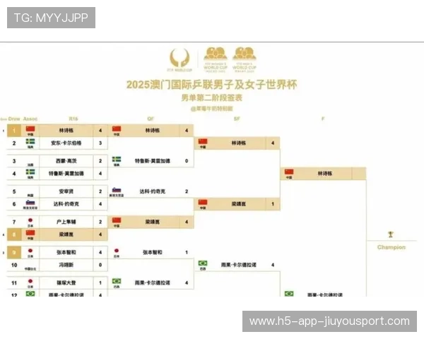 世界杯2026淘汰赛关键对阵预测