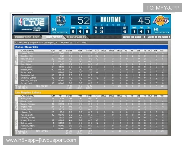 英冠赛季关键球员进攻贡献数据