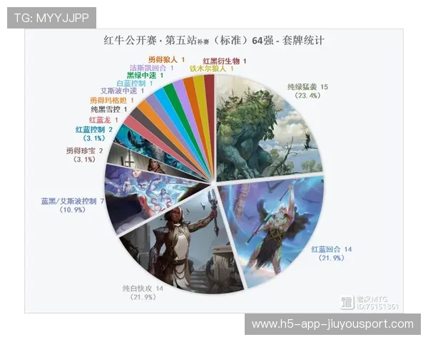 关键回合执行效率决定比赛结果